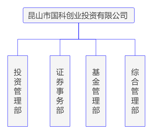 國(guó)科.png