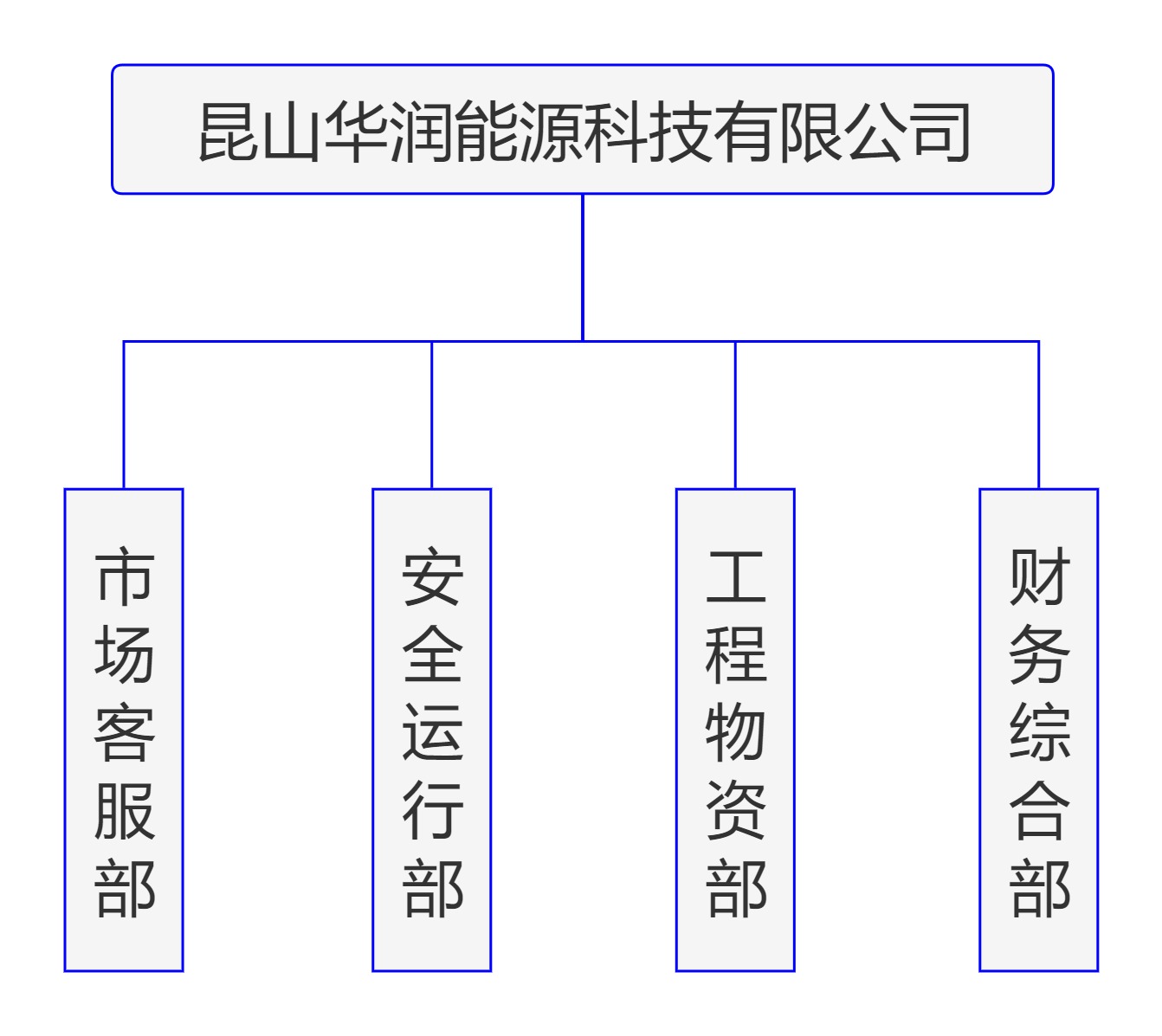 華潤(rùn)能源科技.jpg