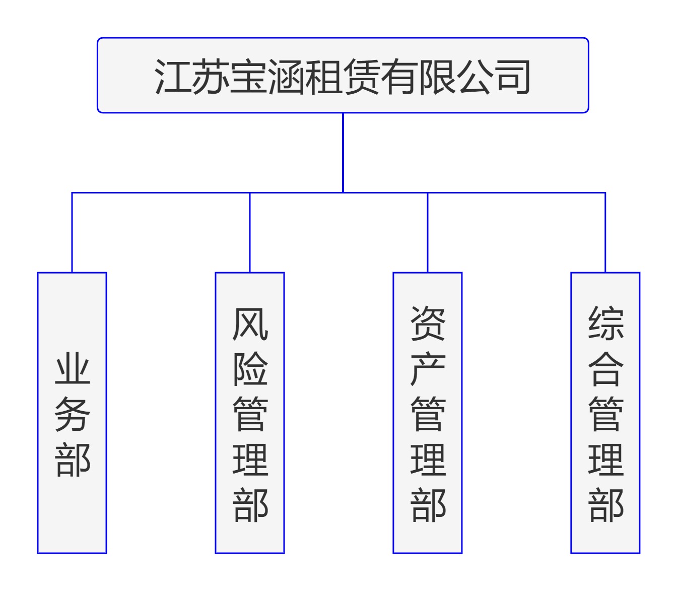 寶涵.jpg