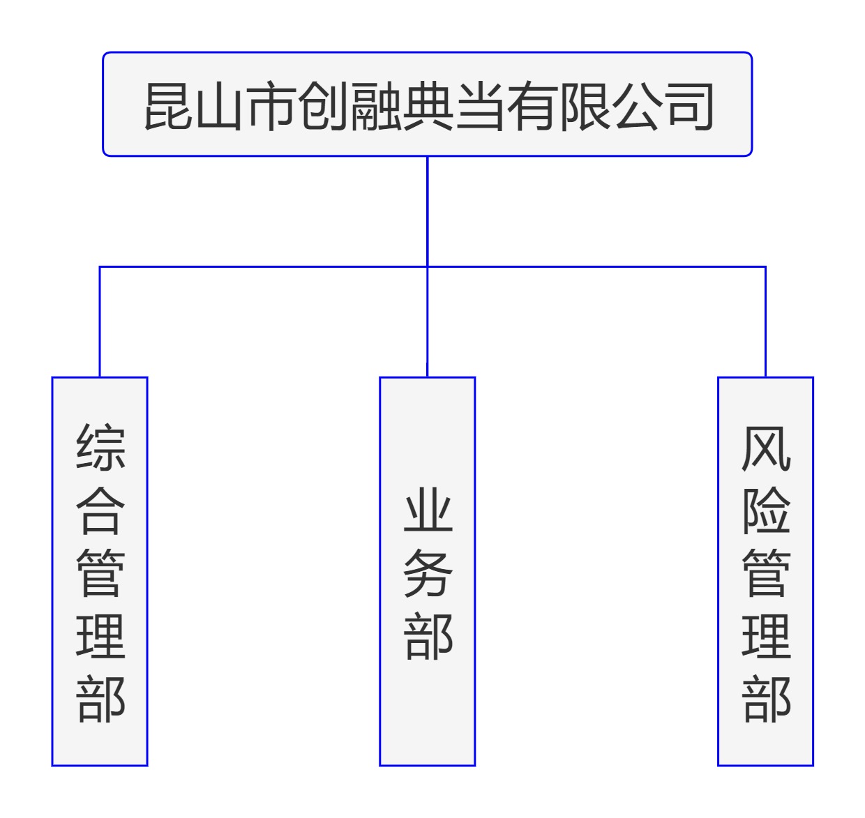 創(chuàng)融典當(dāng).jpg